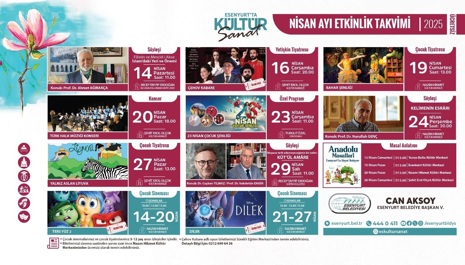 Esenyurt’ta Nisan Ayı Kültür-Sanatla Dolu Geçecek